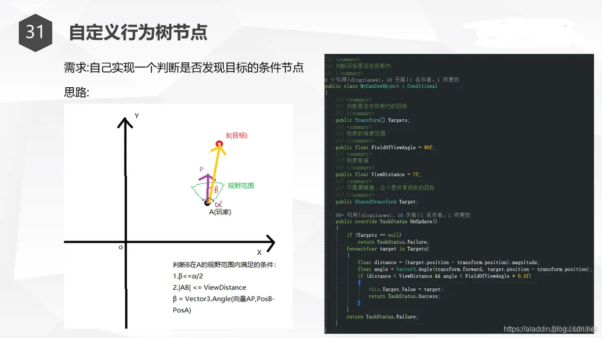 Unity行为树AI分享_行为树_41